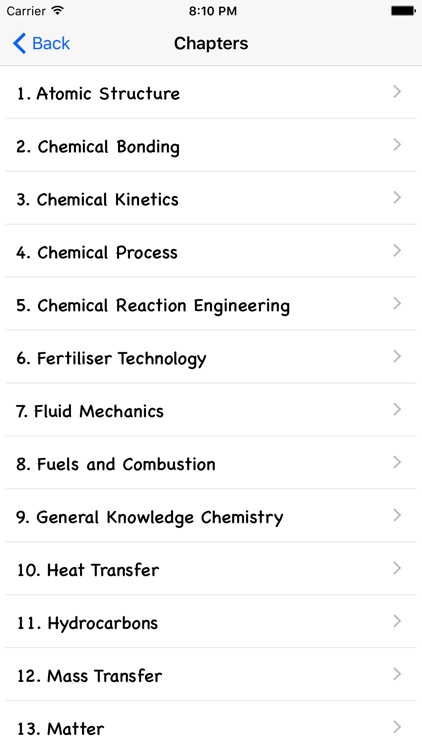 Chemistry Quiz Test