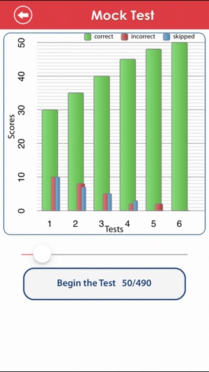 ACT Math : Algebra Lite(圖5)-速報App