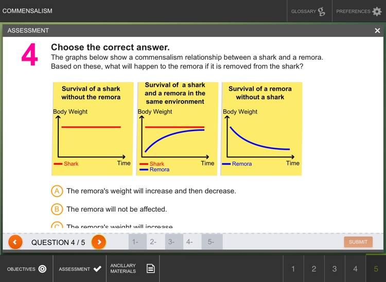 Commensalism screenshot-4