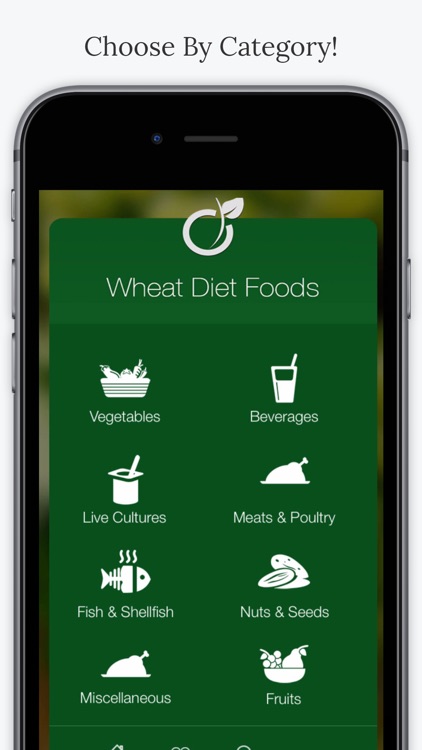 Wheat Diet Foods