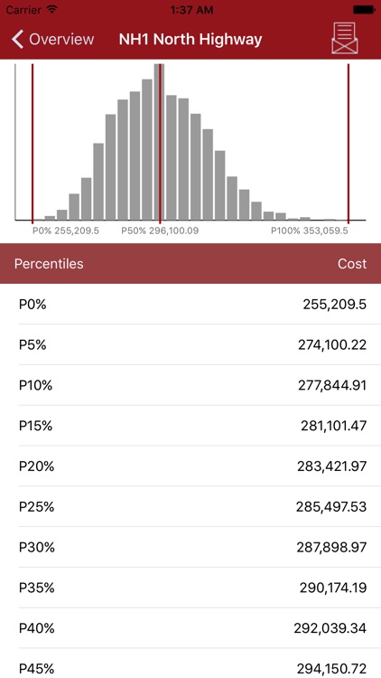 xPect Risk Manager