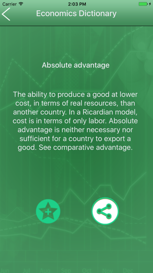 Economics Dictionary Offline Pro(圖4)-速報App