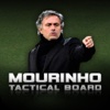 Mourinho Tactical Board