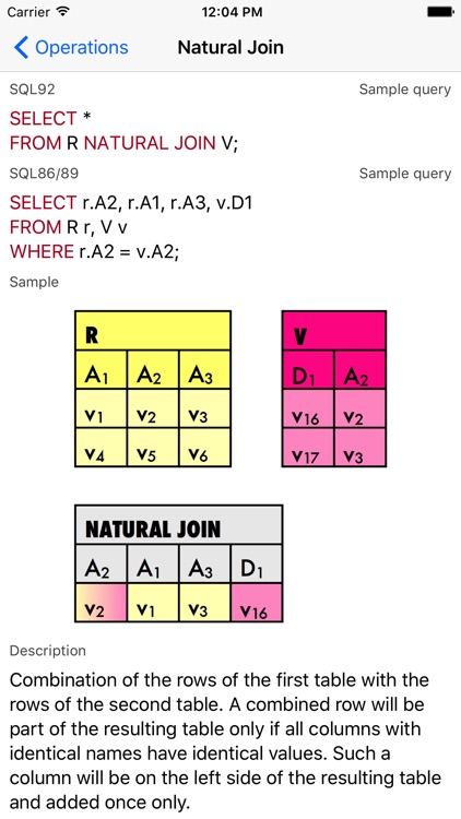SQL Primer