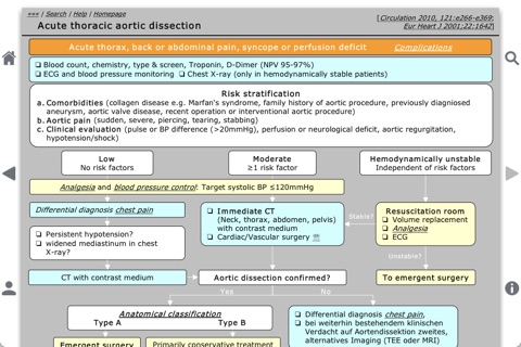 EmergencyStandards screenshot 4