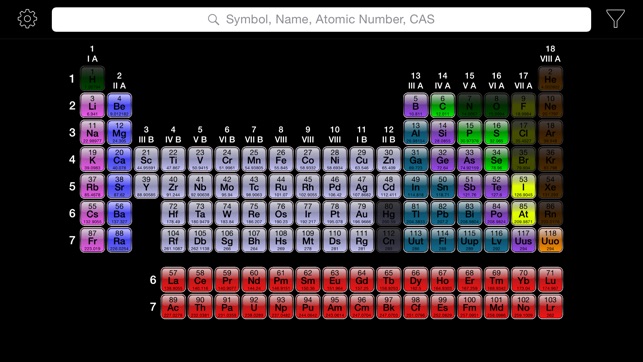 Periodic Table+(圖1)-速報App