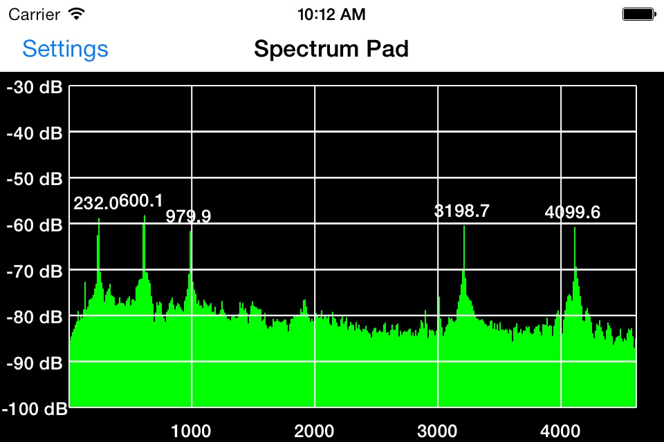 Audio Spectrum Analyzer screenshot 4