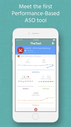 TheTool(圖1)-速報App