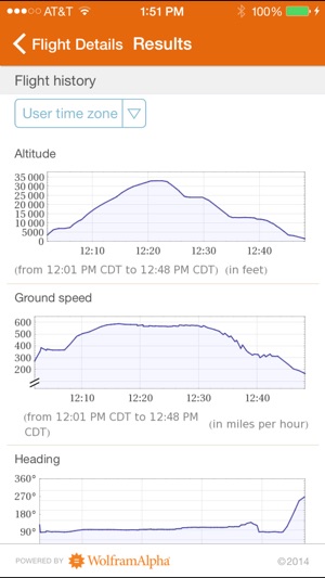 Wolfram Flight Information Reference App(圖5)-速報App