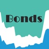Bonds Glossary-Study Guide and Terminology