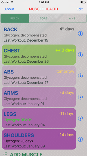 Muscle Health - Supercompensation Calcul