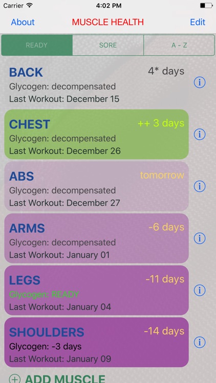 Muscle Health - Supercompensation Calculator