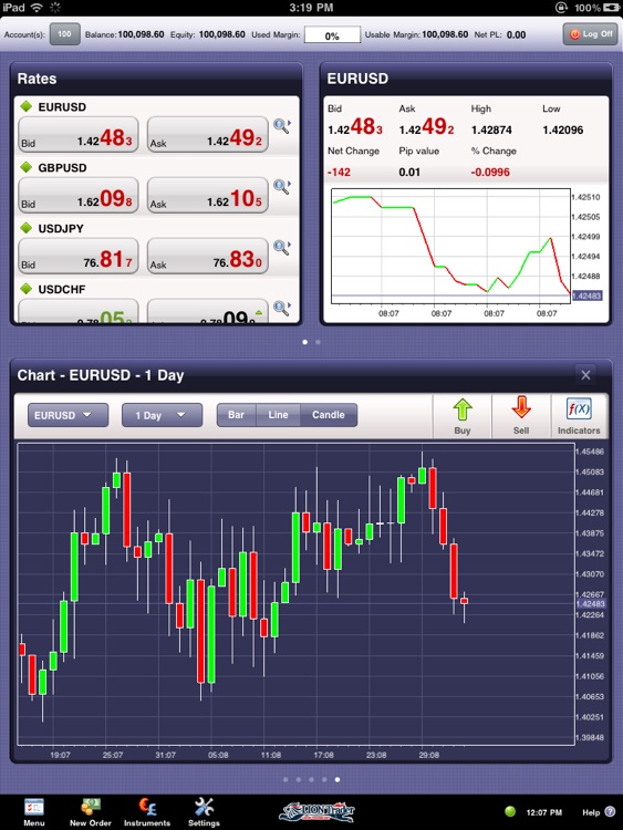 LION Trading Platform for iPad