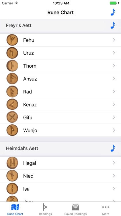 The Runes: A Deeper Journey