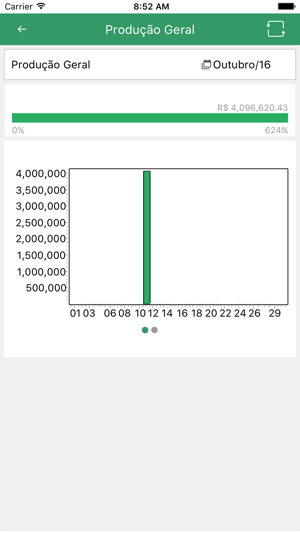 Informações Gerenciais | SIG(圖5)-速報App