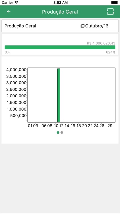 Informações Gerenciais | SIG screenshot-4