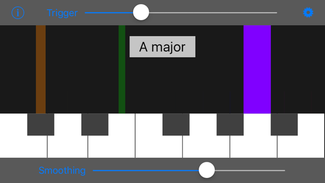 What Chord(圖1)-速報App