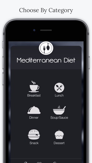 Mediterranean Diet(圖2)-速報App