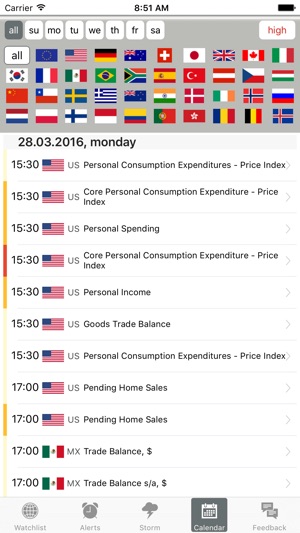 Price Alerts Pro(圖5)-速報App