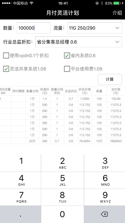 M2M卡管理