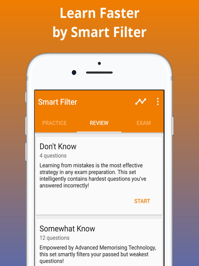 CIH® Part II Exam Prep 2017