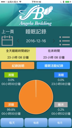 Angela Bed 睡眠守護天使(圖4)-速報App