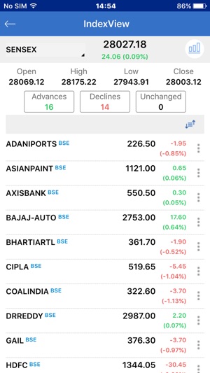 Beyond - NSE BSE Trader(圖2)-速報App