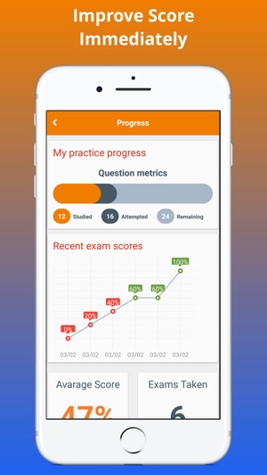 HOBET Exam Prep 2017 Edition(圖4)-速報App