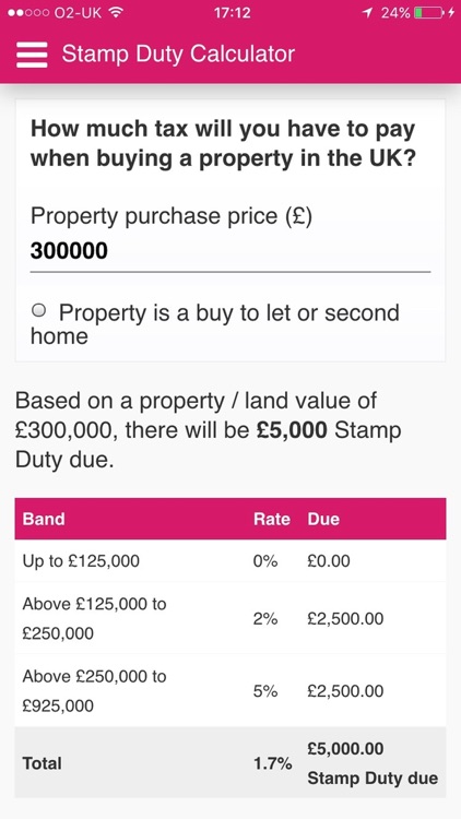 Trigglets Property Search screenshot-4