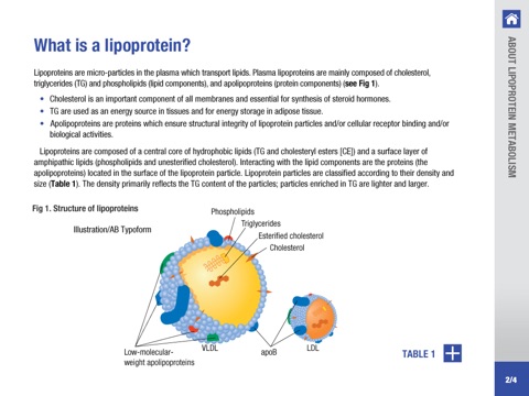 Lipids and Atherosclerosis screenshot 3