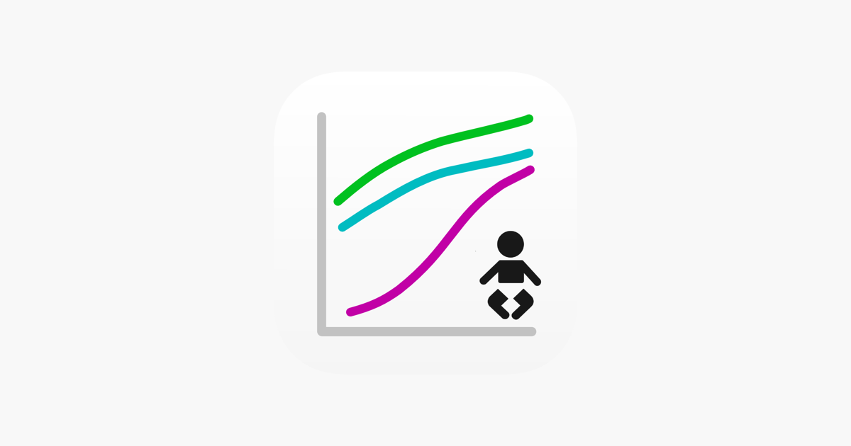 Preemie Growth Chart App