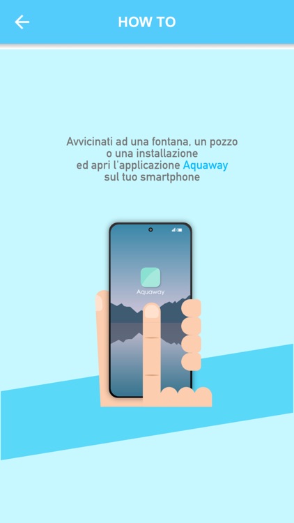 AquaWay screenshot-3