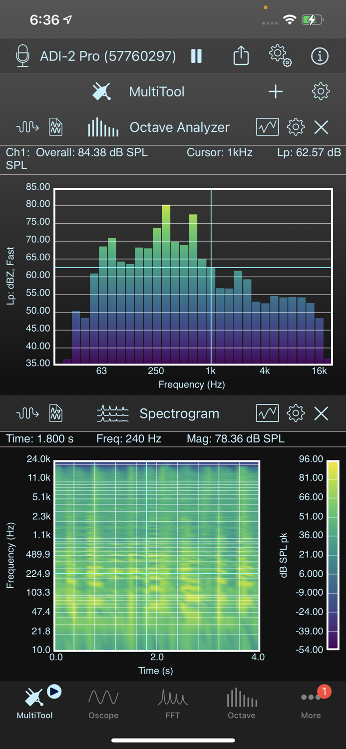 SignalScope Pro 2022