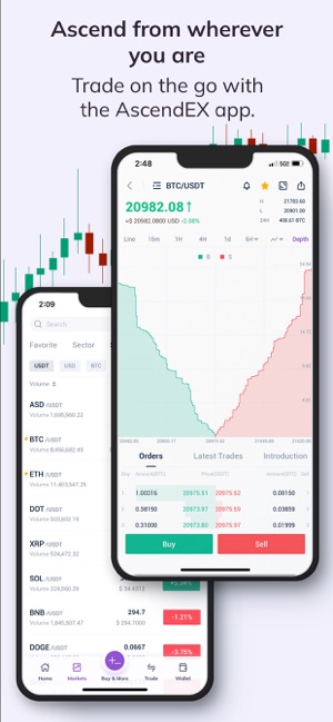 AscendEX - Giao dịch Bitcoin