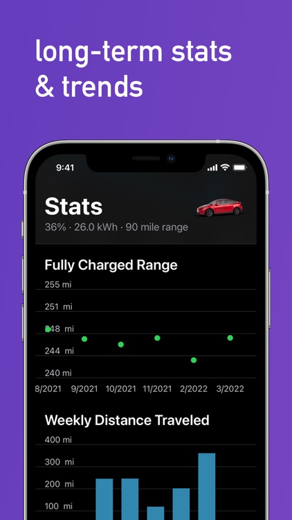 Nikola for Tesla screenshot-4