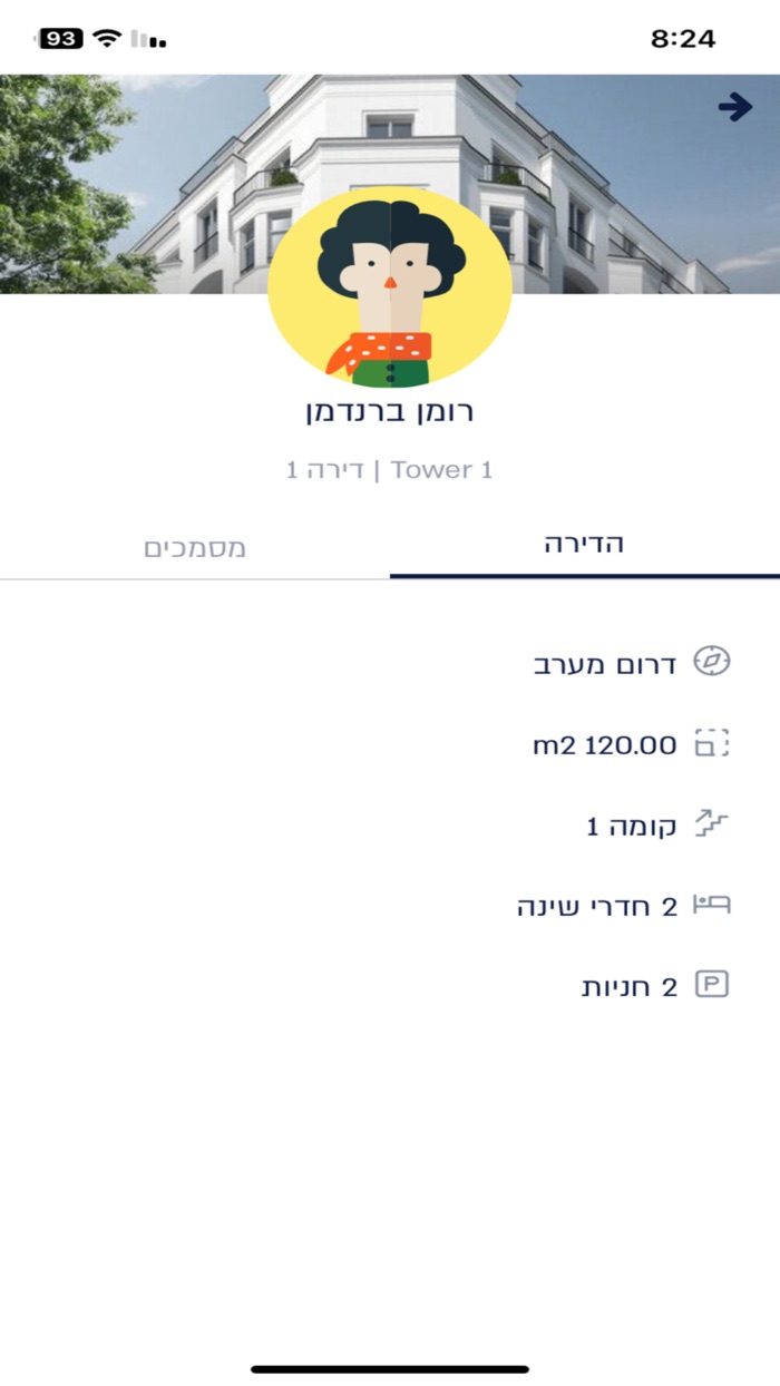אנשי העיר