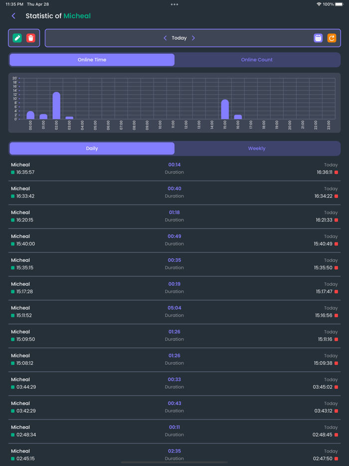 WhaTracker - Online Status