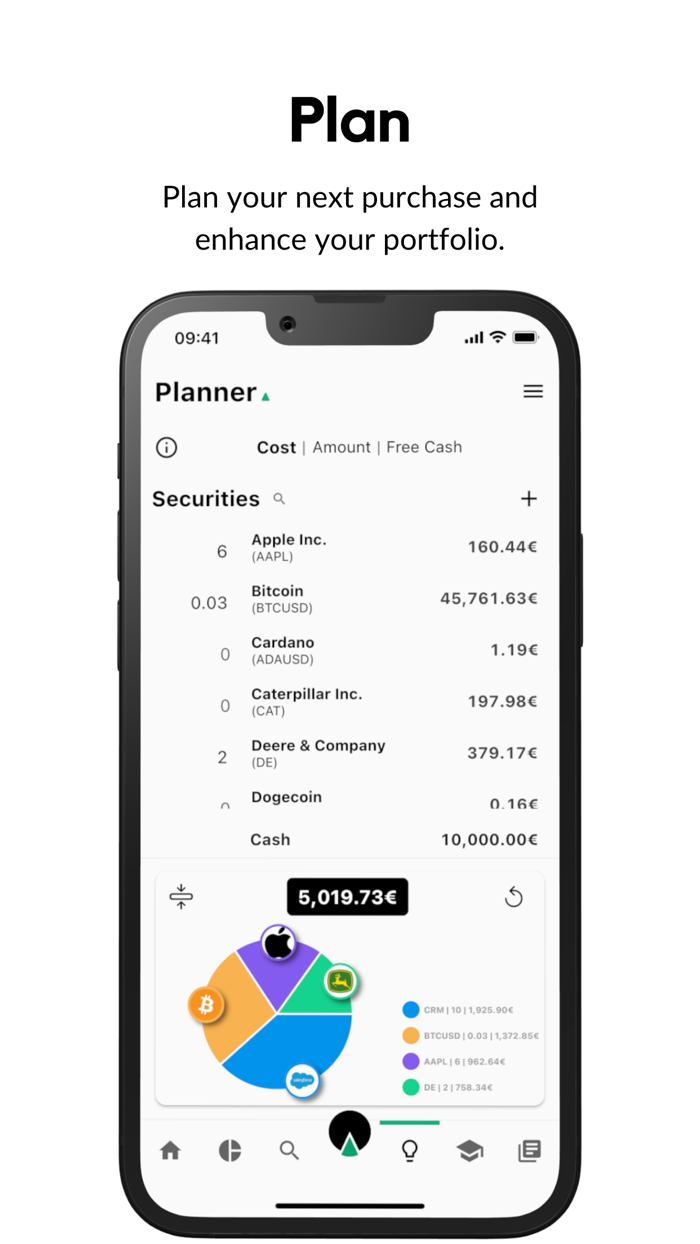 insyt  ETF Search  Stock Hub