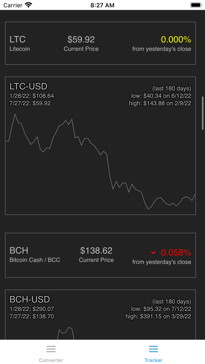 BTC converter crypto tracker