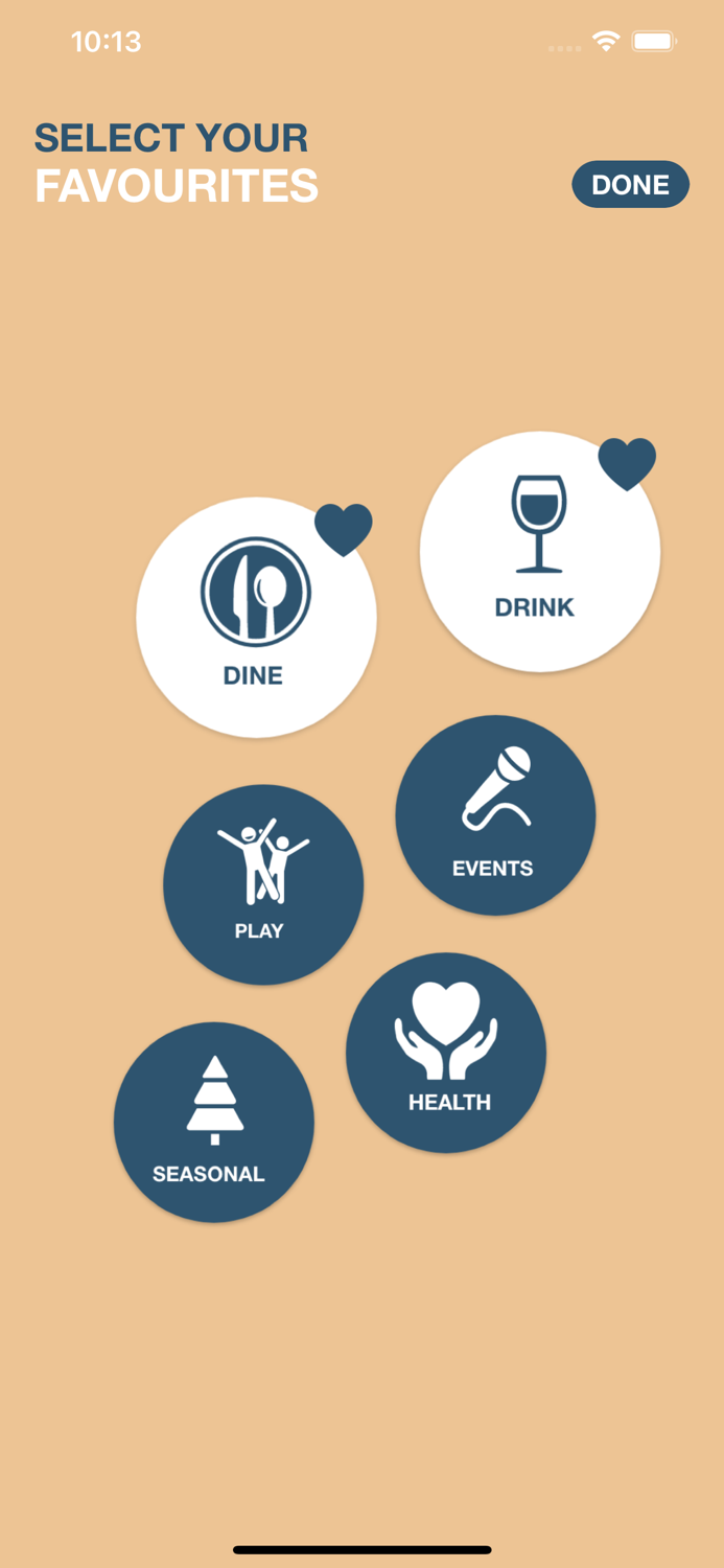 Mounties Group Membership