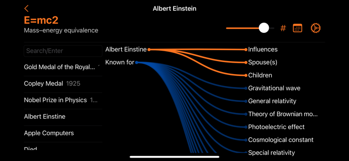ixnote - knowledge graph