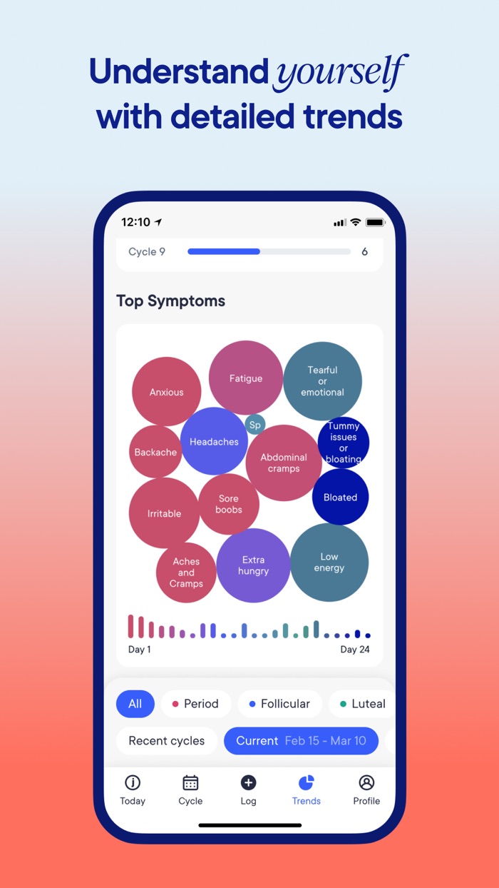 Jennis Womens movement coach