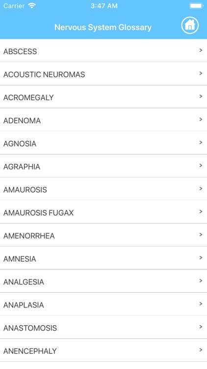 Learn Nervous System screenshot-9