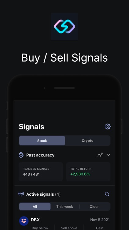 Stock Signals Stocks & Crypto