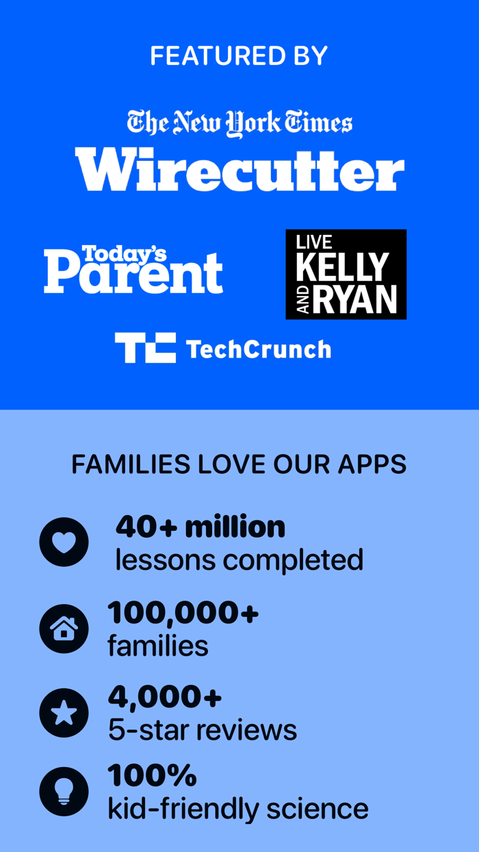 Trivia for Kids Science  More