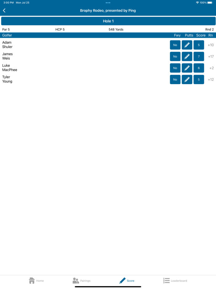 CIF Central Coast Golf