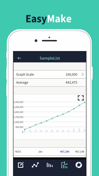 Chart Maker - Graph create app screenshot-4