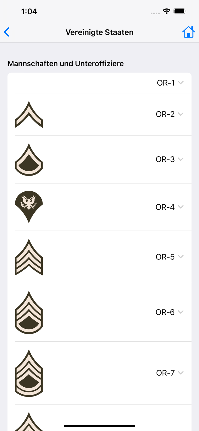 NATO Ranks