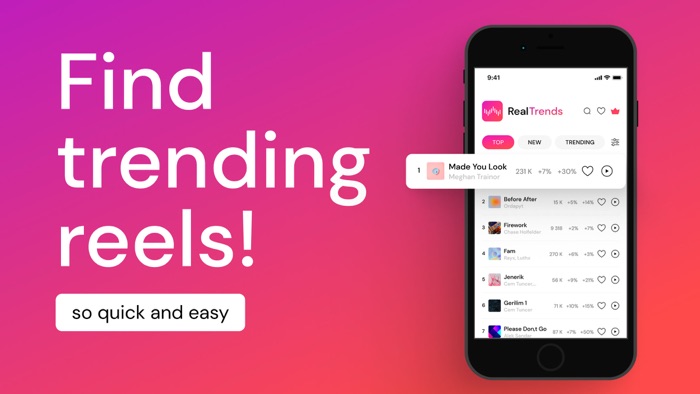 Real Trends Top audio  music