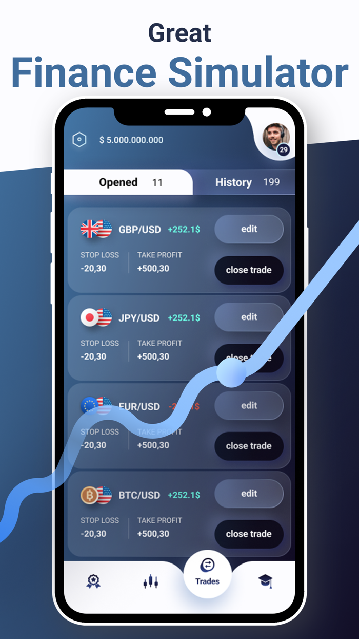 Investing Town Trading Game